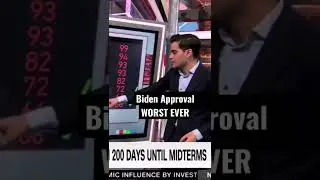 CNN Panic: BIDEN Poll &ldquo;WORST ON RECORD&rdquo; for Economic Job Approval Ratings - BOOM!