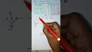 square root by division method/long division/class 8 CBSE/1296/njoy mathematics/double the number
