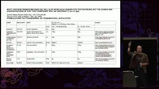 38C3 - BioTerrorism Will Save Your Life with the 4 Thieves Vinegar Collective