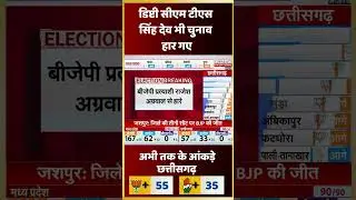 Madhya Pradesh-Chhattisgarh Election Result: Deputy CM TS Singh Dev भी हारे #shortsvideo #shorts