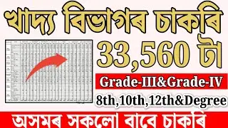 খাদ্য বিভাগৰ চাকৰি 2026 - Jobs in Assam | Assam jobs 2025 | Assam jobs vacancy 2026 |