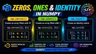 NumPy Zeros, Ones & Identity Arrays Explained | np.zeros(), np.ones(), np.eye() Tutorial
