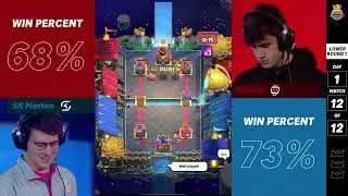 Morten vs Ruben - CRL World Finals 2023 (Day 1, Match 12) Losers Side