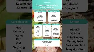 Panduan Makanan Diet buat Pemula