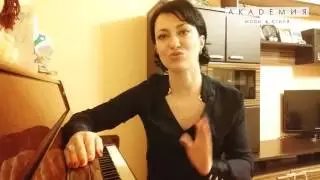 Как грамотно организовать свой гардероб  Уроки Стиля Академия Моды и Стиля