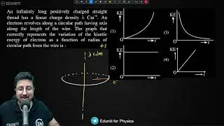 An infinitely long positively charged straight thread has a linear charge density &lambda; Cm&ndash;1 . An electr