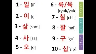 Numbers In Korean part-1 [Sino-Korean Numbers]