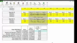 Green Belt   Measure   GRR Demo