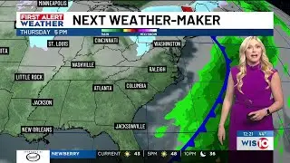 FIRST ALERT: Colder temperatures hanging with the Midlands this week