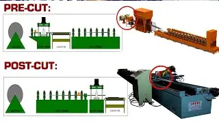 【How to choose your roll forming machine ?!!】: Pre-cut vs post-cut roll forming machine 🤔🤔