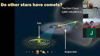 Sahabi's Earth and Space Guest Speaker Dr. Matthew Knight