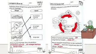 UNIT 9 : BUMI-SAINS TAHUN 2 Buku Aktiviti muka surat 63, 64, 65, 66, 67, 68  & 69