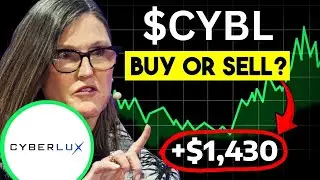 CYBL Stock (Cyberlux stock) CYBL STOCK analysis CYBL STOCK PREDICTION in CYBL stock news today