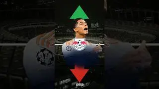 Guess the market value of these soccer players | RB Leipzig Edition 🤯 #viral #soccer