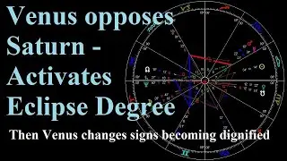 Astrology Oct 7-13 2025 - Mercury square Pluto - Pluto Station Direct!  Relationship & Money Changes