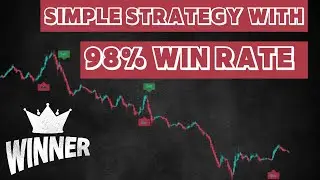 The ULTIMATE Scalping Trading Strategy for 2022 gets 98.3% WIN RATE