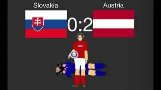 Hetalia 2000 Olympic Games  Slovakia 0:2 Austria Men&rsquo;s Football 