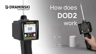Dog Ovulation Detector DOD2 by Dramiński &ndash; Testing procedure