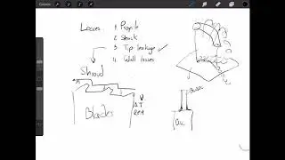 Optimization of a turbine blade