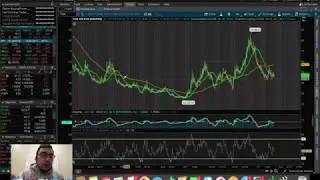 Apple Stock Soars by Stas Serfes