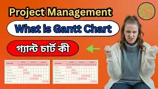 What is Gantt Chart? | Definition of Gantt Chart | Define Gantt Chart