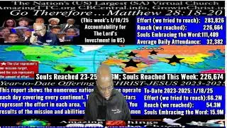 Amazing Things The Church (This is the Backup for Facebook Live): 7D 1/19/24