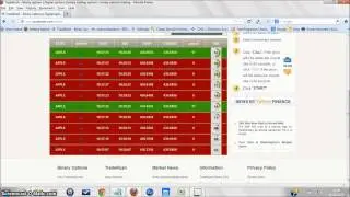 60 Second Binary Options Strategy