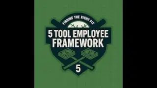 Reduce Employee Stress, Increase Well-Being, and Enhance Self-Reflection