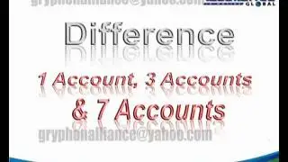 Difference Between 1 Account, 3 Accounts and 7 Accounts Investment
