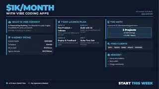 How to Make $1K/Month with AI Vibe Coding Apps (2026) - Lovable, Bolt, Base44