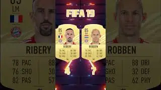 Ribery vs Robben Fifa Rating 2010-2021