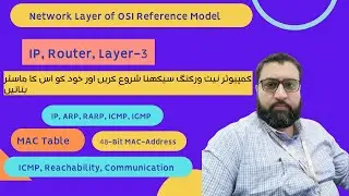 Network Layer | Layer-3 OSI Reference Model | IP Basic Section | Part-5