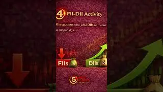 Market Update, Sector Performance, Global Cues,FII&ndash;DII Activity aur Expert View &mdash;