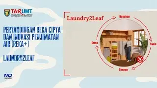 Laundry2Leaf: A Sustainable Water Innovation