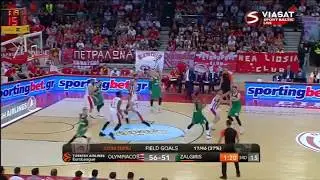 Zalgiris Kaunas - fake choice to pick n' roll Spain action