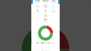 upp test 02/02/2026...#trending #youtubeshorts #yosho
