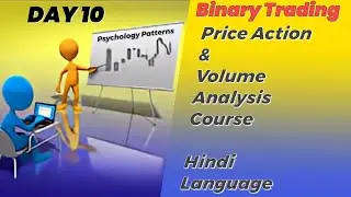 Day 10 | CandleStick Psychological Patterns | WRB Strategy