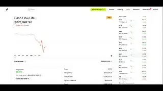 Cash Flow Life! What Gold is Potentially Warning Us About