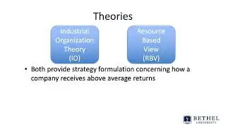 Strategic Overview and Theories