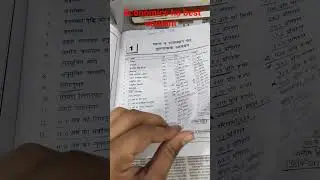 economics book best content// junior accountant ras
