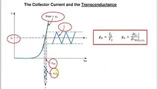 BJT Small Signal Operation and Model- Part 2
