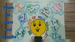 Poster on World Consumer Rights Day 2021 | Consumer Rights Day Poster