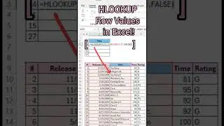 Excel - Use HLookup Formula #excel #exceltips #formula #data #work #school #college #hr