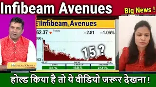 Infibeam Avenues share latest news,infibeam avenues stock analysis,target,infibeam share news