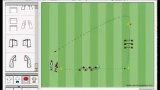 software for soccer, easy Sports-Graphics 5.0 - How the soccer software works.