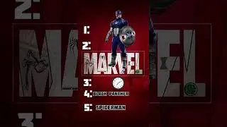 Guess the Marvel Superhero Challenge! 🔥 |#MarvelQuiz #GuessTheHero #SuperheroQuiz