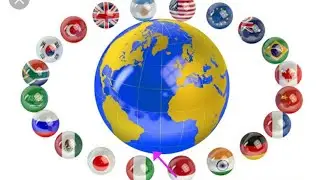 Topic  Group 77 of developing  countries
