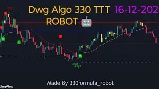 Dwg algo 330 TTT robot 🤖 16-12-2024 Trade report #dwgalgo #330 #330robot #robot #trading #ttt