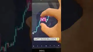 ETH Pattern All time high... 🚀#shorts #ytshorts #ethereum #business #youtubeshorts