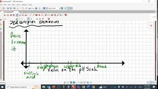 Math 8: Interpreting Scatterplot Behavior!